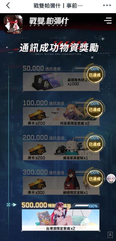 战双帕弥什台服开服福利有哪些？详细内容介绍[视频][多图]图片2