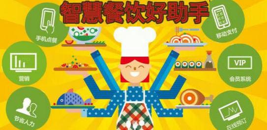 点餐app大全