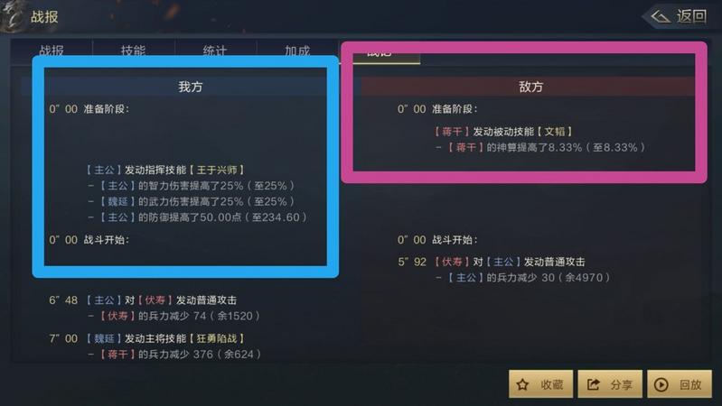 鸿图之下战法类型有哪些 战法类型解析