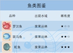 摩尔庄园手游鱼类大全 钓鱼地点大全一览图