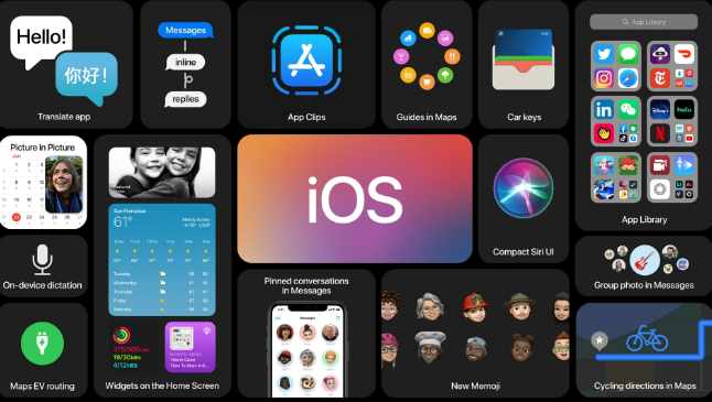 iOS 14系统流畅度，续航，信号，发热等情况怎么样？iOS 14系统使用情况介绍