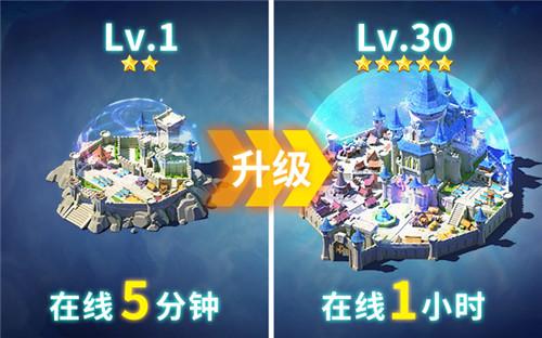 小局制沙盘竞技手游 《拔剑称王》玩法详解游戏
