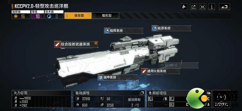 无尽的拉格朗日KCCPV2.0舰船介绍