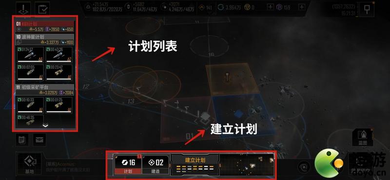 无尽的拉格朗日计划圈有什么用