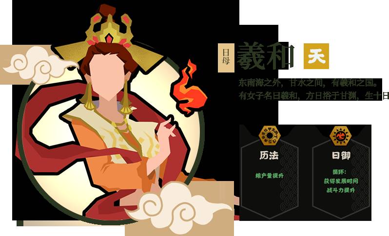 无悔华夏羲和图鉴羲和技能