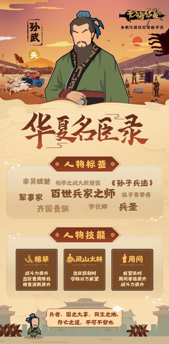 无悔华夏孙武图鉴孙武技能