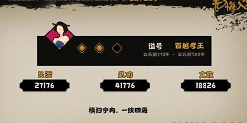 无悔华夏楚国怎么玩