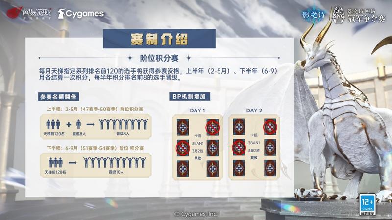 《影之诗》第48、49赛季阶位积分赛即将打响