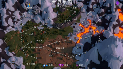 不死军团图2