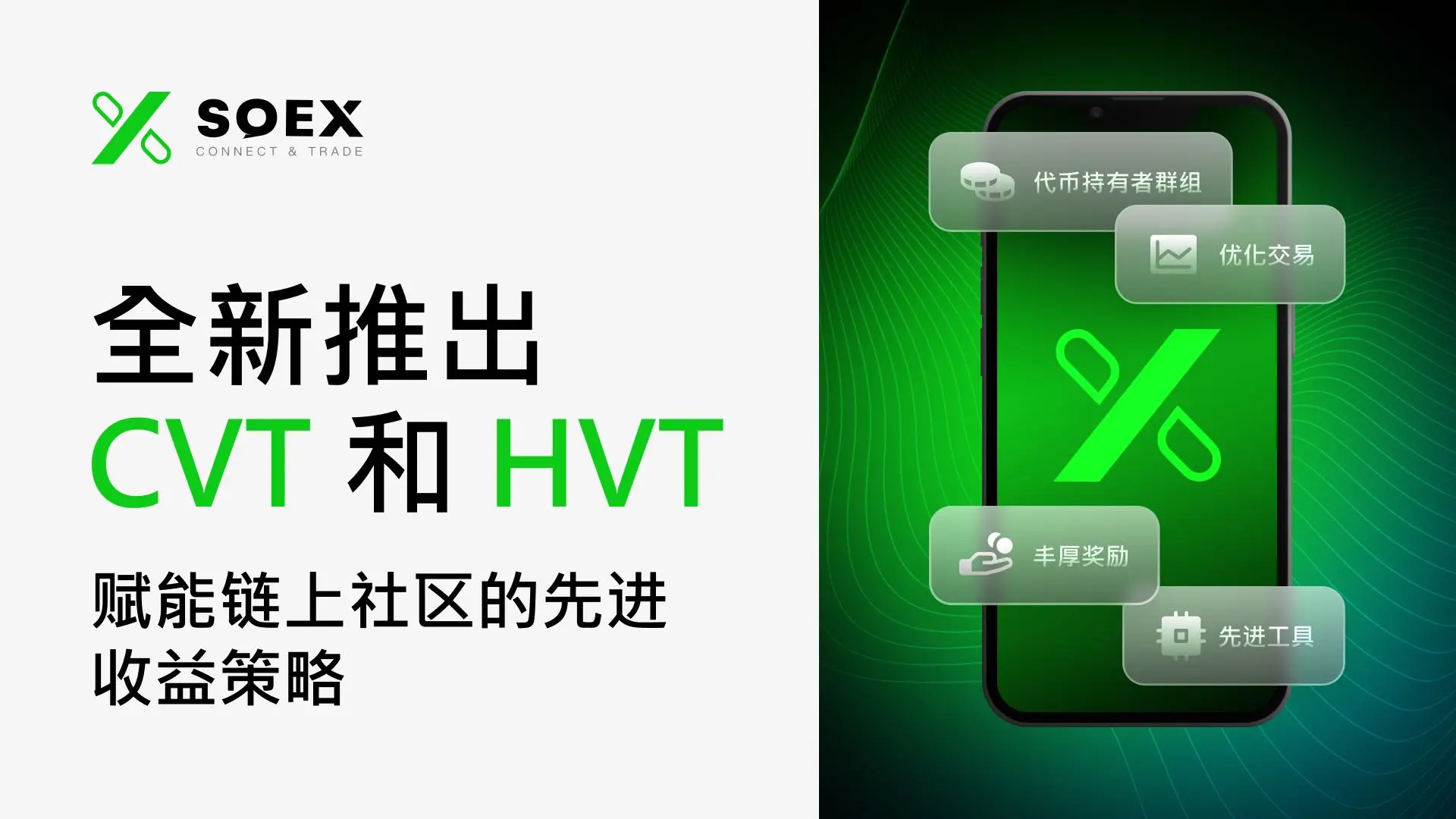 SOEX 推出创新性社交网络关系协议