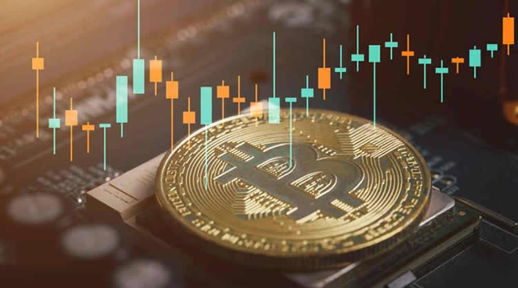 比特币期权收益计算：详解买卖与平仓