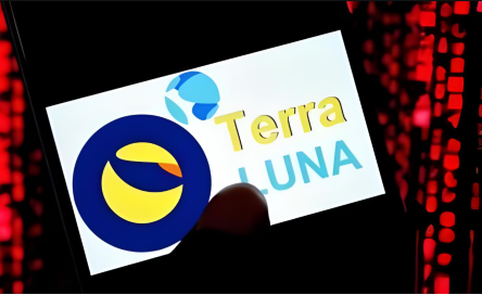 Terra币：稳定币创新与电子商务前景