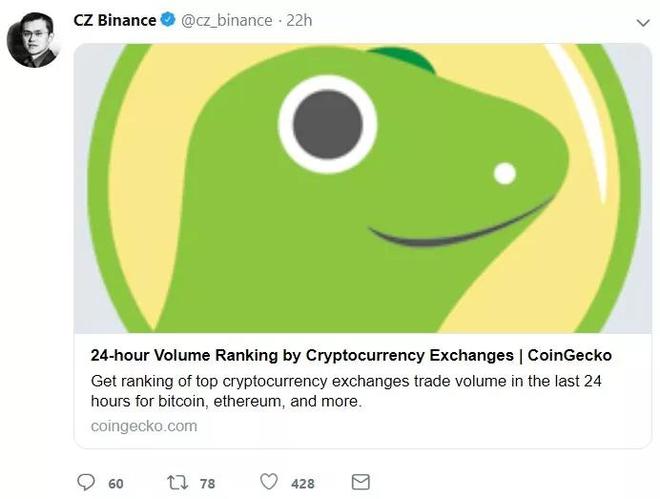 CoinGecko推出信任评分(Trust Score),交易所排名巨变