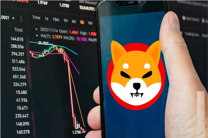 SHIB跌出前15名加密货币,特 朗普模因币超越PEPE和SHIB