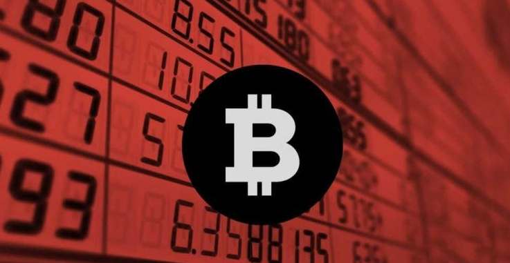 比特币抄底买入信号怎么看?比特币抄底买入有风险吗?