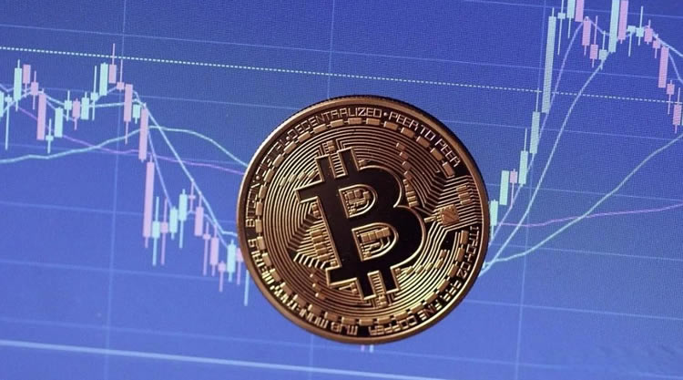比特币看什么指标最准？常用的技术分析指标分析