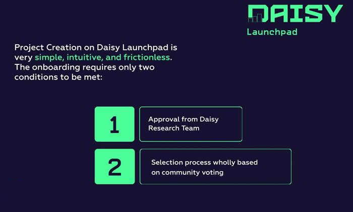 DAISY是什么币种？DAISY币前景怎么样？