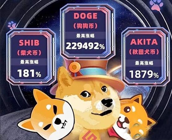 一文了解详细狗狗币柴犬币秋田犬币哪个更有投资价值？