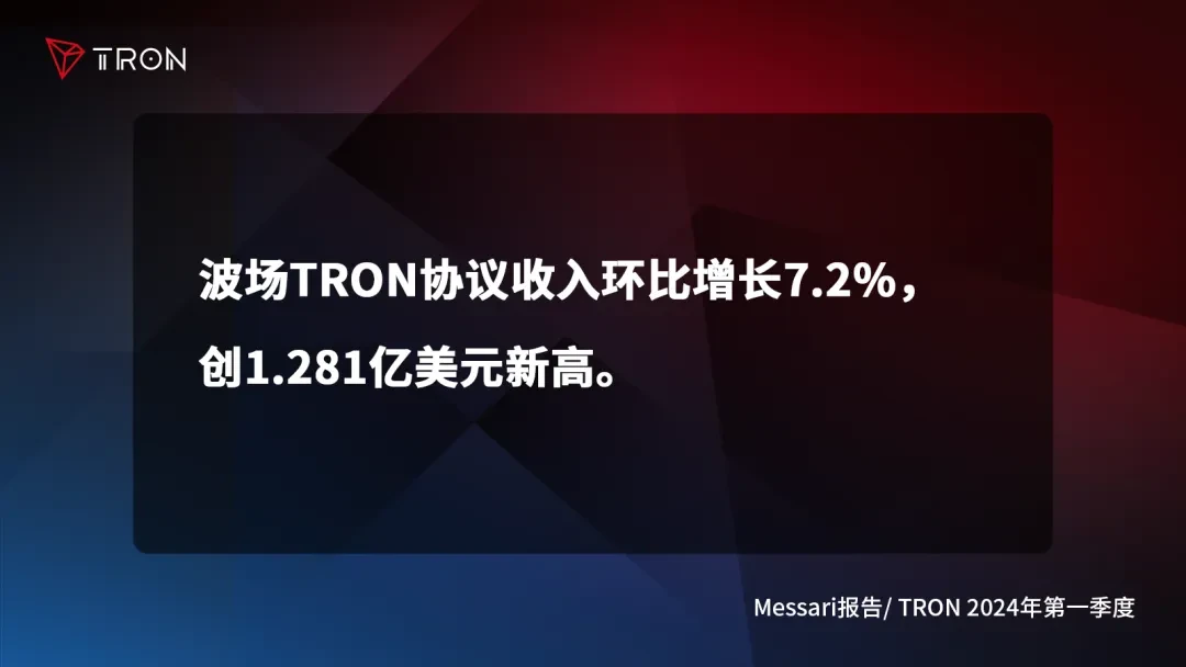 解读波场TRON2025年第一季度报告四大亮点