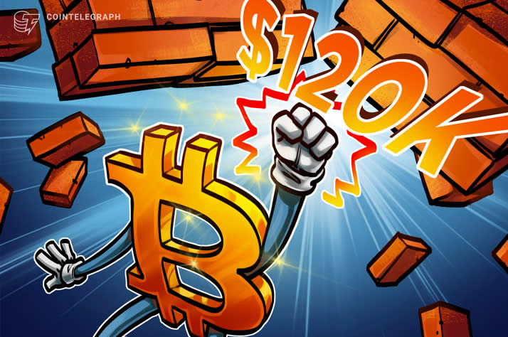 比特币(BTC)突破至12万美元在望,市场淡忘美联储7月降息