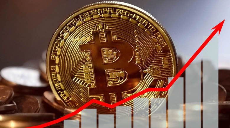 IBCI显示:比特币目前处于