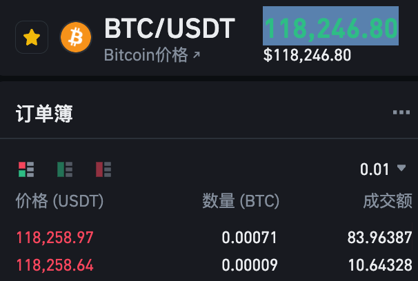 比特币行情走势图App 比特币十年行情曲线图