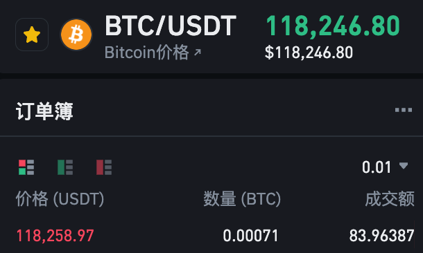 比特币行情APP 比特币美元实时行情k线