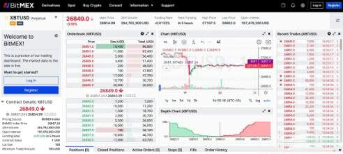 BitMEX详解：高杠杆加密货币交易平台