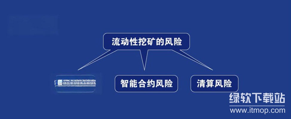 流动性挖矿详解：收益与风险全解析