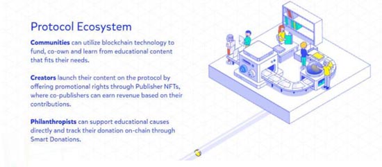 EDU币深度解析：Web3教育新机遇？