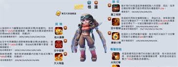 无尽冬日格温技能是什么