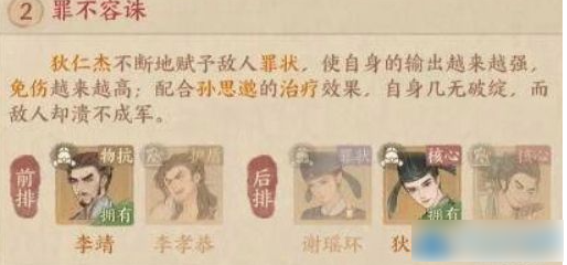 这城有良田最佳五人组怎么找