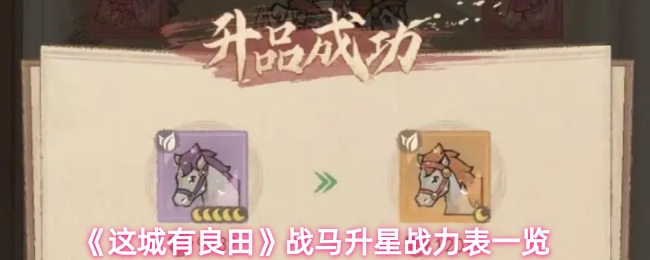 这城有良田战马升星战力提升多少