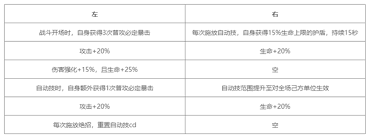 对决剑之川莫知酉怎么样