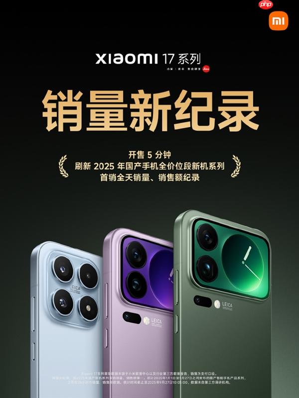 小米17 Pro Max开卖5分钟刷新国产记录：不少果粉转投 背屏创新一眼惊艳