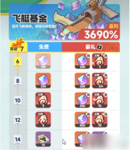 曙光重临怎么去新大陆	