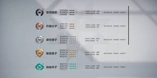 卡拉彼丘多少级可以参与排位