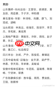 谁会参加2025乒超联赛