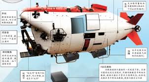 我国万米级载人深海潜水器的名称是什么