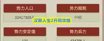 汉朝人生2如何开局