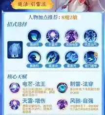 梦想世界长风问剑录迅雷道法天雷群伤流如何搭配