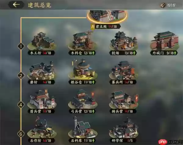 三国群英传策定九州建筑升级优先顺序