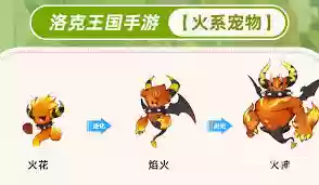 洛克王国世界阿米樱如何进化