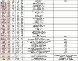 幻境修仙黄枫谷隐藏点位图在哪