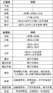 这就是江湖破防机制是什么