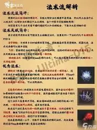 明末渊虚之羽法术流怎么加点