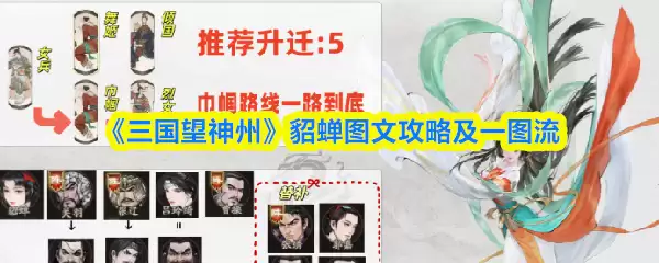 三国望神州貂蝉图文攻略及一图流