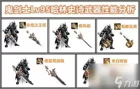 DNF哈林武器与泰波尔斯武器哪个好