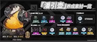 绝区零潘引壶培养方法一图流