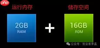 为什么iPhone不加大运行内存